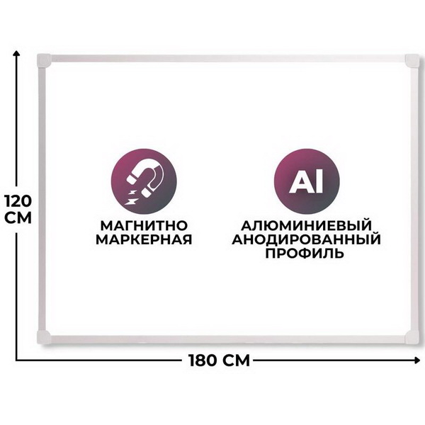Доски маркерные/магнитные/пробковые/липкие
